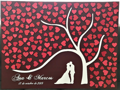 Tabla Árbol de Firmas Felicia