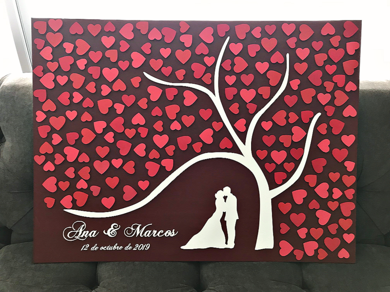 Tabla Árbol de Firmas Felicia