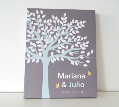 Lienzo de Firmas / Canvas