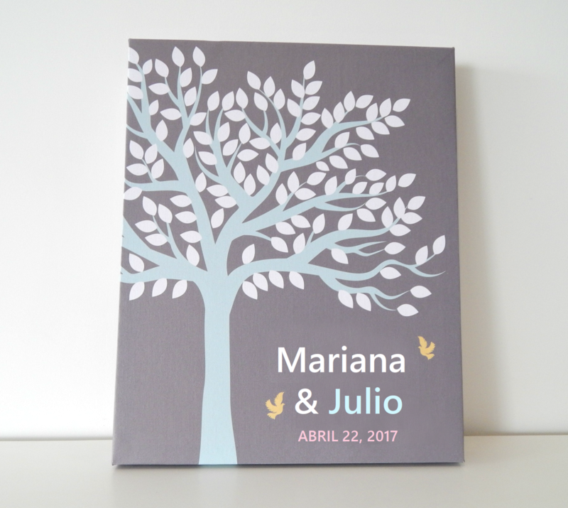 Lienzo de Firmas / Canvas