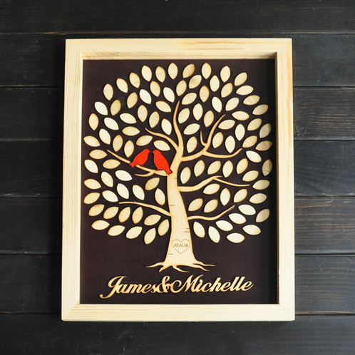 Cuadro de Firmas Fibelia