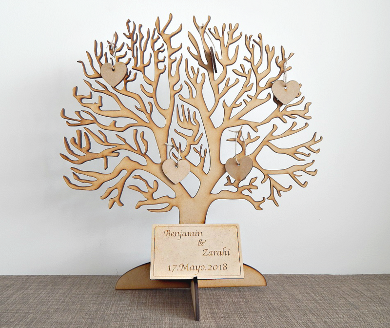 Árbol de Firmas / Árbol de Deseos