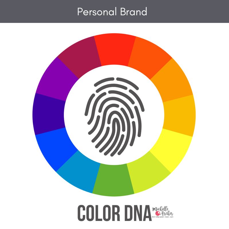 Personal Color DNA Analysis