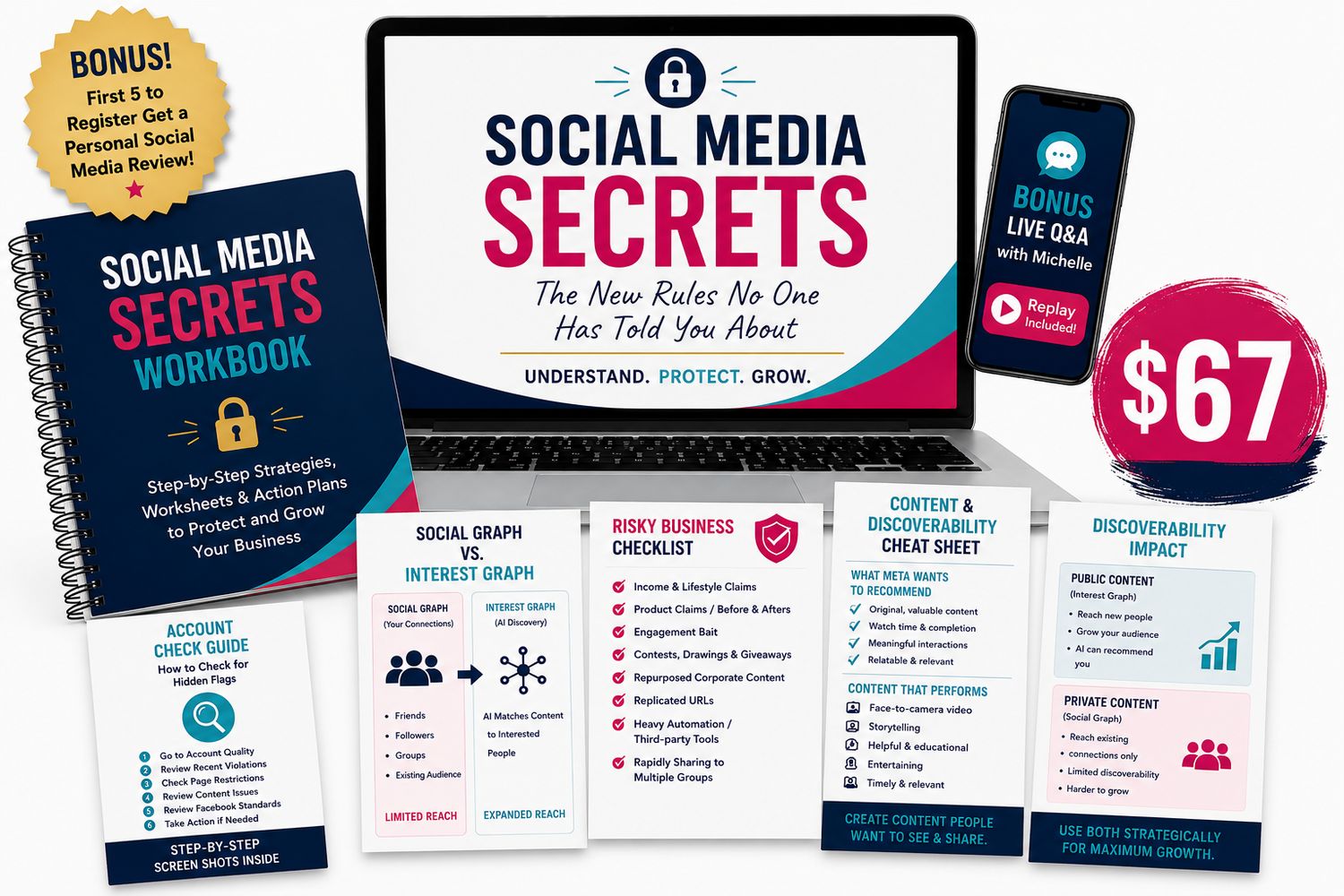 Social Media Success Secrets