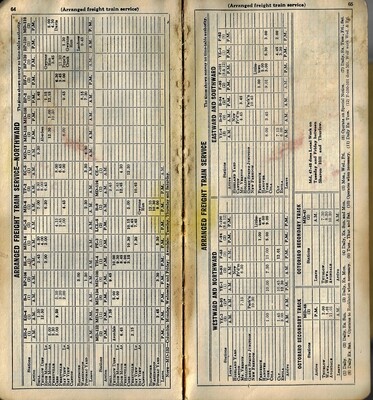 Vintage Pennsylvania Railroad collage papers **INSTANT DOWNLOAD** 10 pages