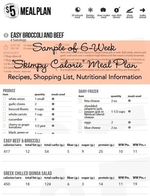 6-Week &quot;Skimpy Calorie&quot; Meal Plan