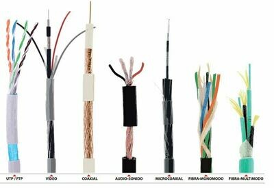 Cables