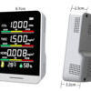 Monitor de CO2