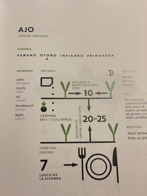 Huerta Calendario Ilustrado