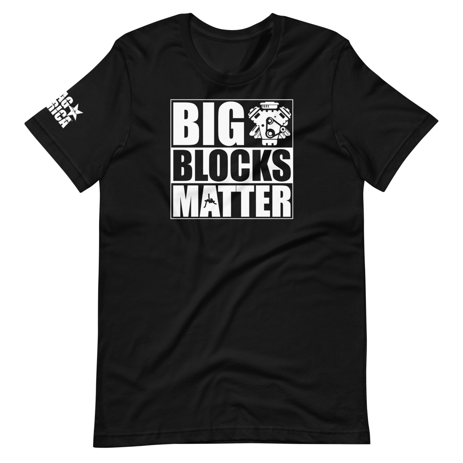 Big Blocks Matter