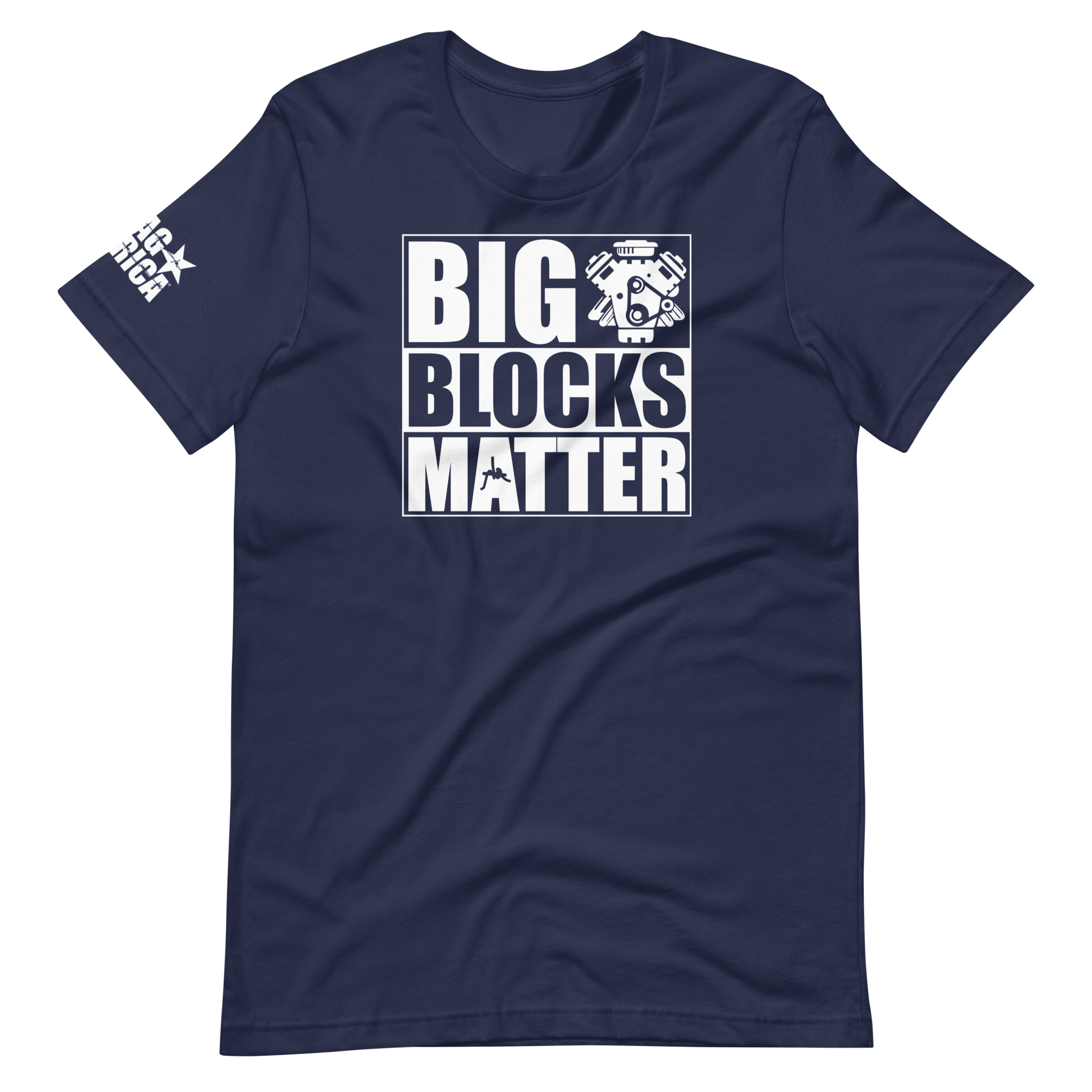 Big Blocks Matter