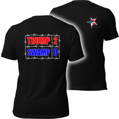 Trump 2 Swamp 0 BACK