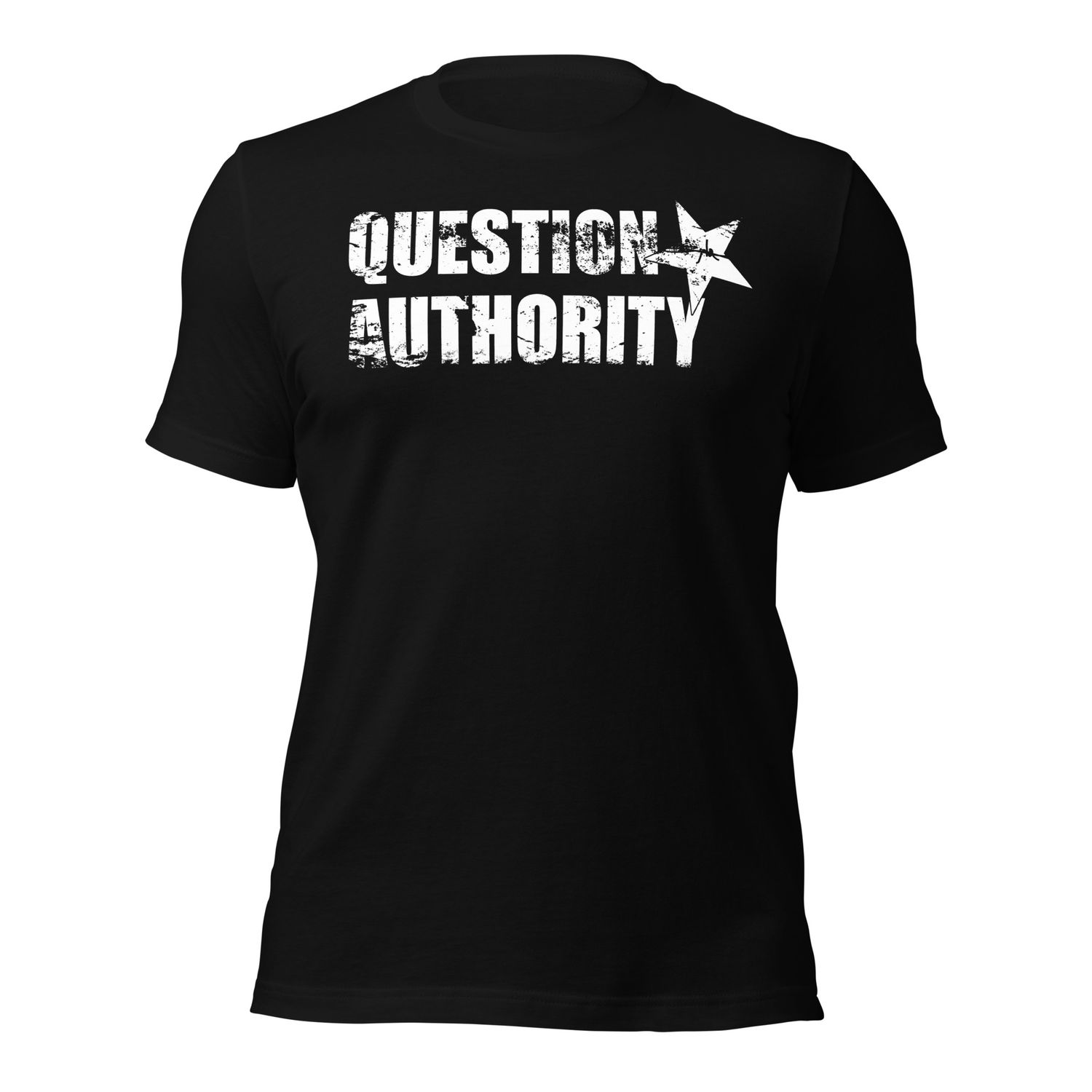 Question Authority