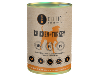 Chicken with Turkey - Wet Food