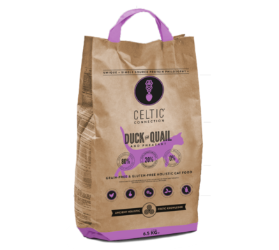 Duck with Quail &amp; Pheasant