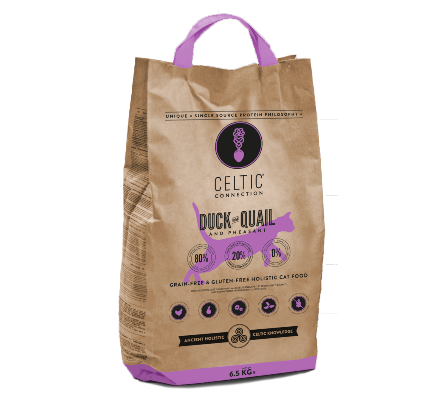 Duck with Quail &amp; Pheasant, Bag Size: 6.5kilograms