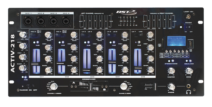 ACTIV218