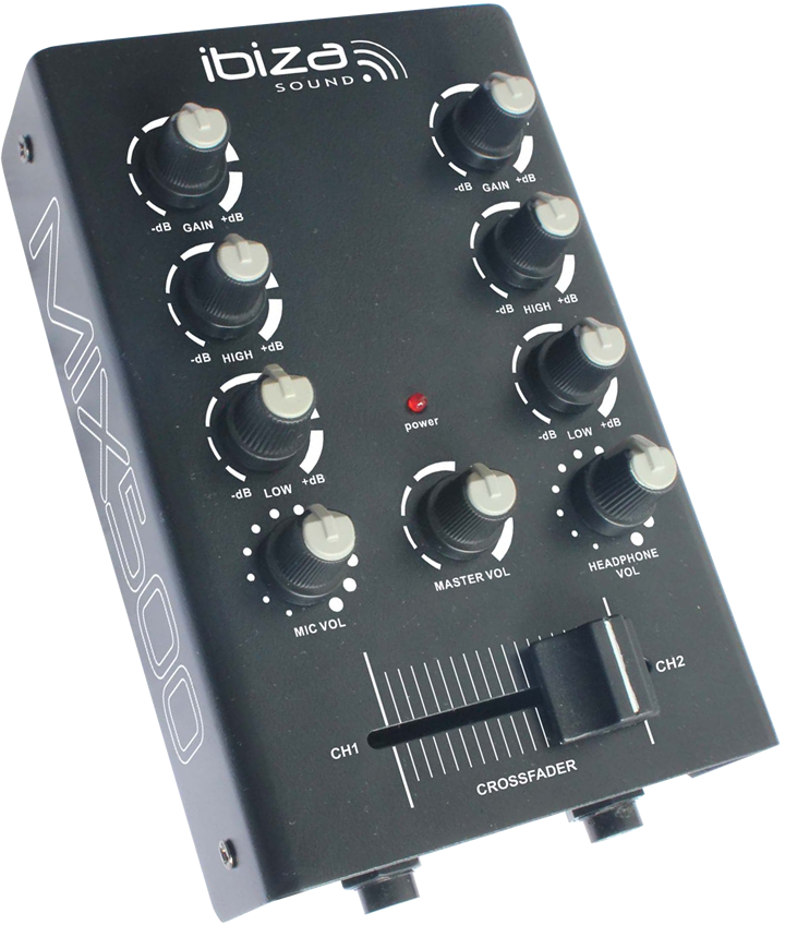 MIX500