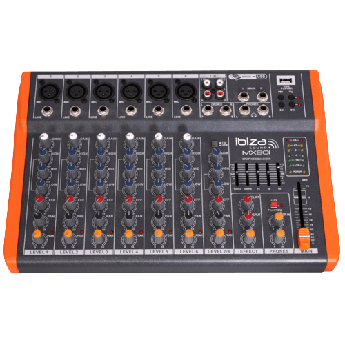 MX801