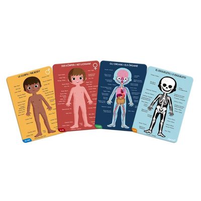 PUZZLE GIGANTE EDUCATIVO CUERPO HUMANO