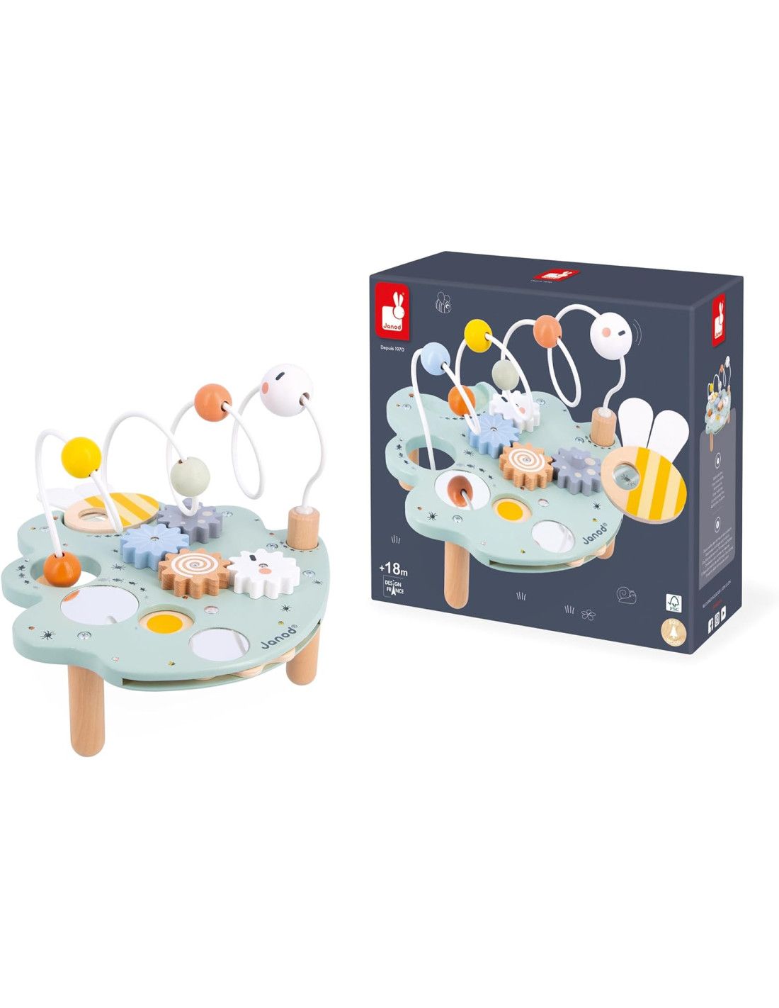 TABLA DE ACTIVIDADES SWEET COCOON