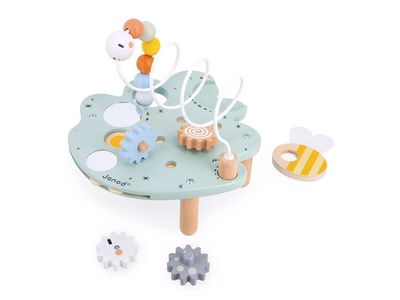 TABLA DE ACTIVIDADES SWEET COCOON
