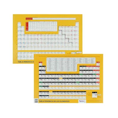 TABLA PERIODICA TABARE