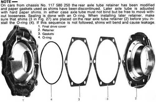 Axle Flange O-Rings for '67 and newer Tube Retainers - PAIR