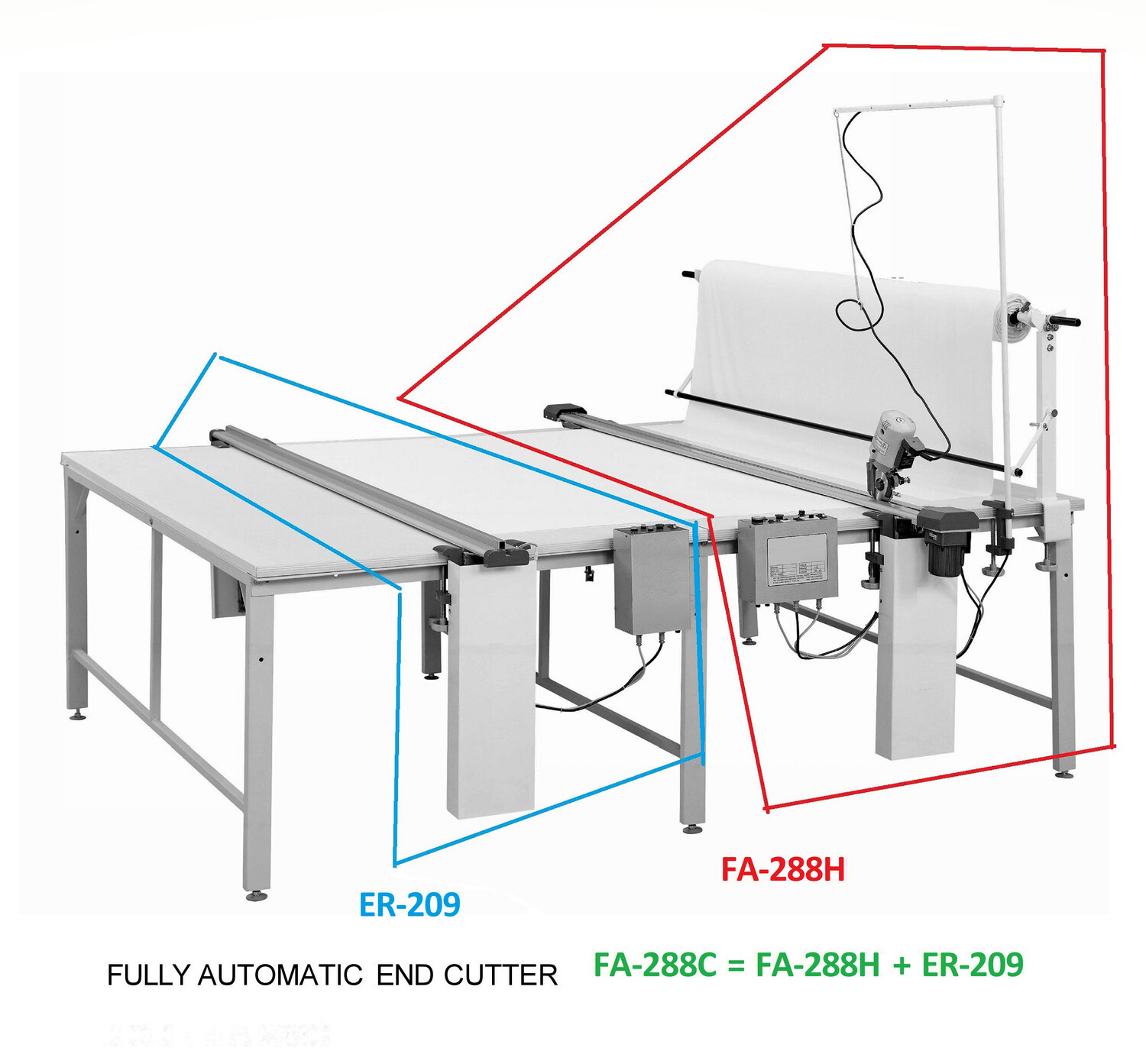 Manual End Track Standar and Heavy Cutter Knife,  one rail.