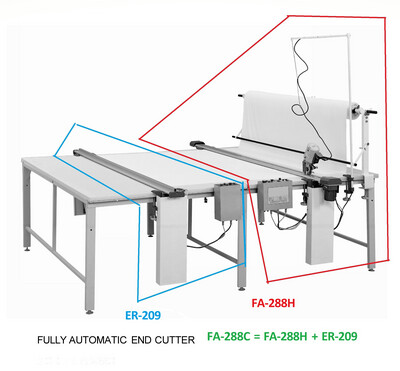 Manual End Track Standar and Heavy Cutter Knife,  one rail.