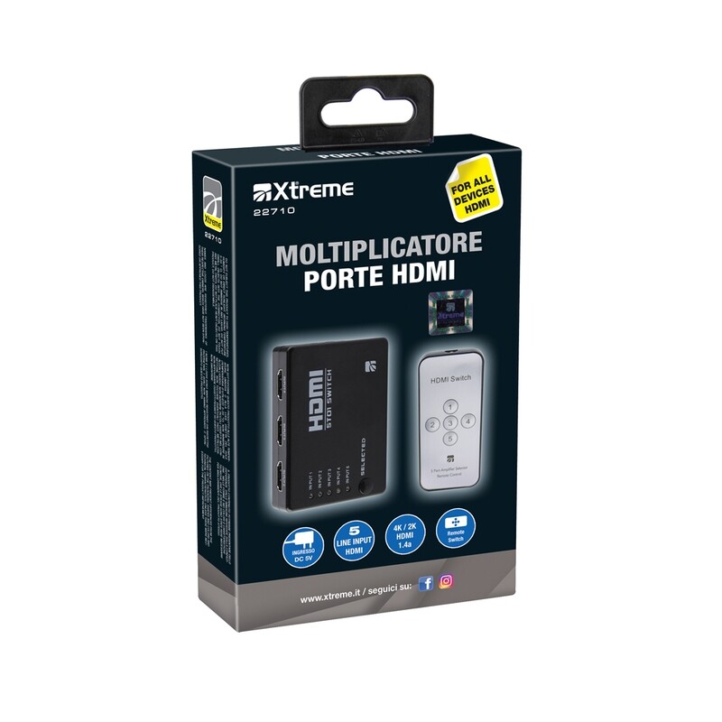 BOX MOLTIPLICATORE PORTE HDMI