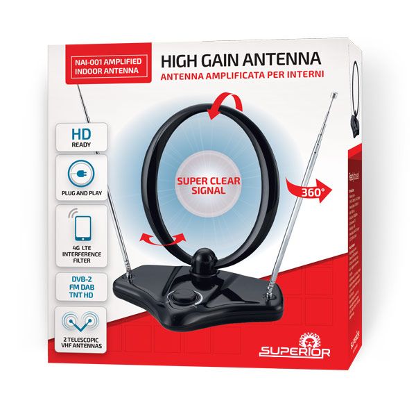 ANTENNA INTERNA SUPERIOR