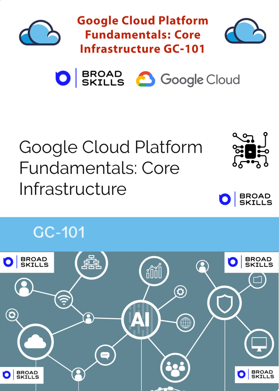 Google Cloud Platform Fundamentals: Core Infrastructure
