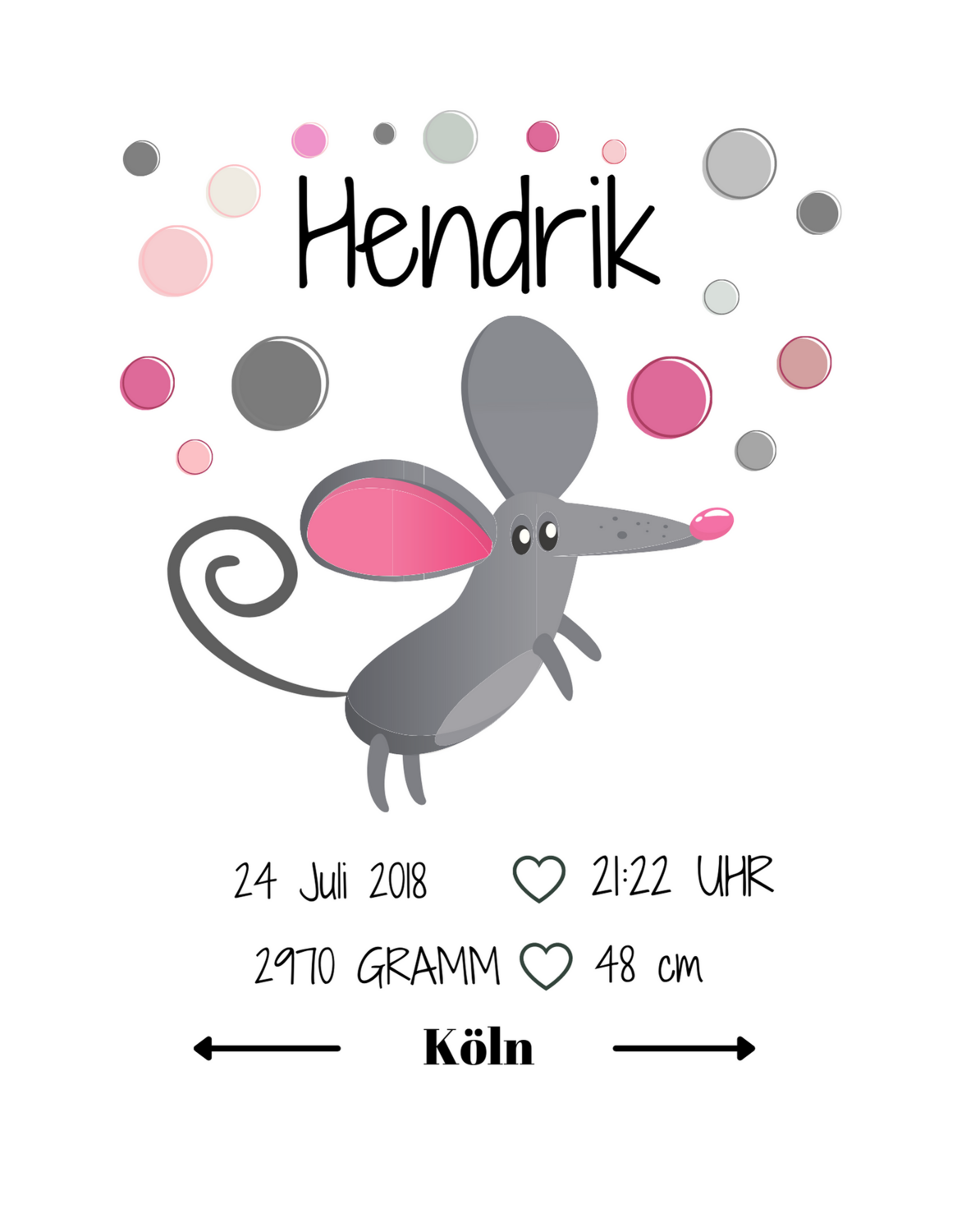 Geburtsposter Individualisierbar