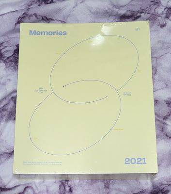 BTS Memories of 2021 Digital Code —  Sealed