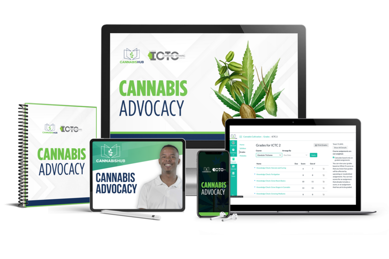 Cannabis History and Advocacy