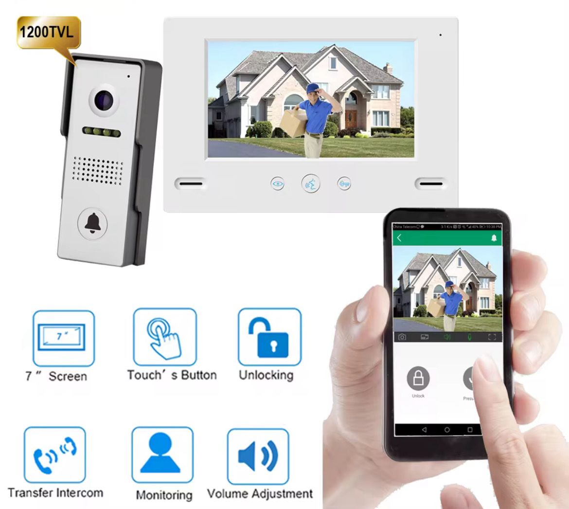 Caméra vidéo sans fil WiFi 4 fils couleur 