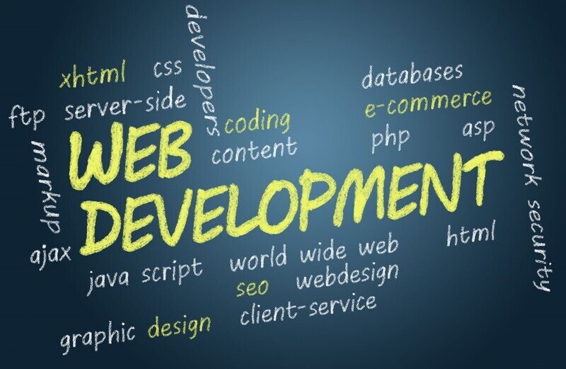 Business Package - Dynamic Website