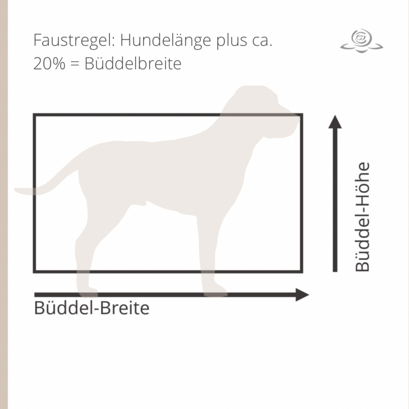 BINNEN-BÜDDEL // Grösse M ca. 95x70 cm // Fleece Graphit + Streifenplüsch Ecru-Sahne // SOFORTKAUF BINNEN-BÜDDEL // Grösse M ca. 95x70 cm // Fleece Graphit + Streifenplüsch Ecru-Sahne // SOFORTKAUF