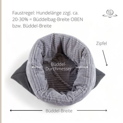 PLÜSCHBÜDDEL PREMIUM //  GRÖSSE L ca. 120x70 cm // Baumwollfleece Graumelange mit Streifenplüsch Hellgrau (MODELL MILA)  // SOFORTKAUF