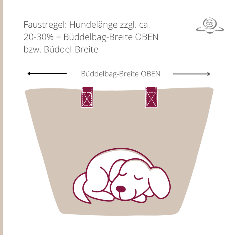 BÜDDELBAG LUXUS BAUKASTEN // Aussen Kunstleder oder Softshell mit individuellem Wechsel-Inlet und verstellbarem Schultergurt