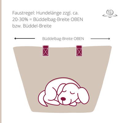 BÜDDELBAG LUXUS BAUKASTEN // Aussen Kunstleder oder Softshell mit individuellem Wechsel-Inlet und verstellbarem Schultergurt