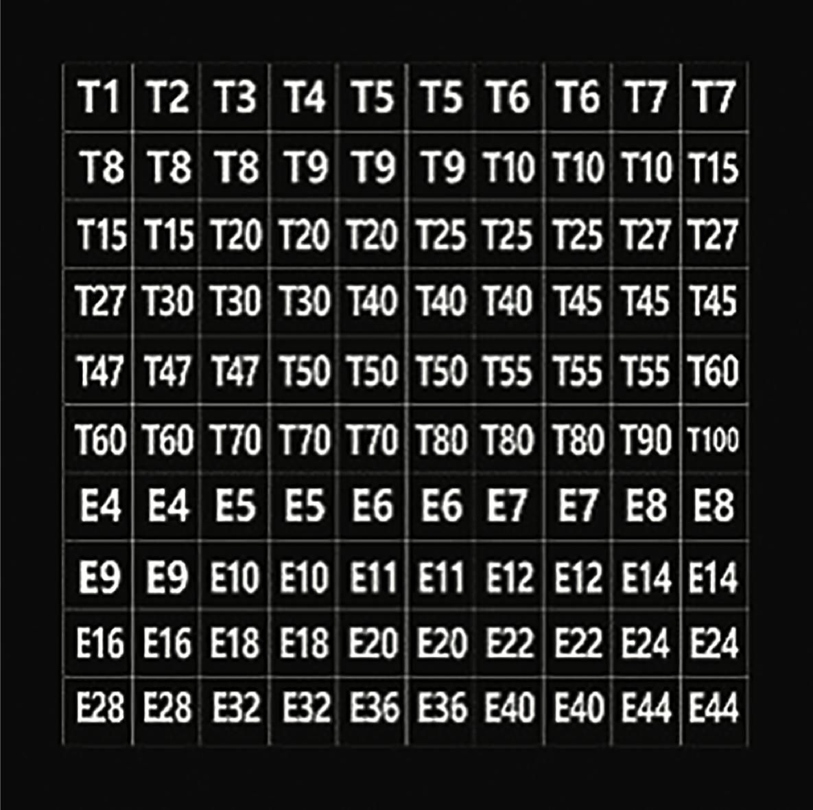 MTS51061 - Torx® ID Label Set