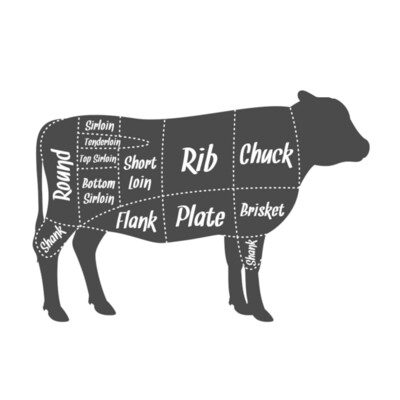Beef Boxes