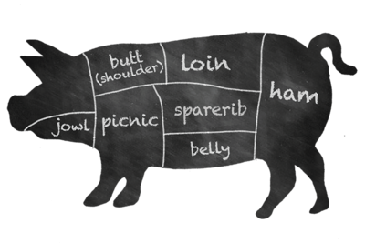 Pork Sets (Local Orders)