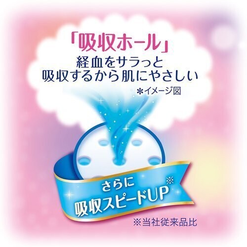 Unicharm Sofy Sanitary Napkins Body Fit Normal flow Day use With wings 22 Pcs x 2 pack