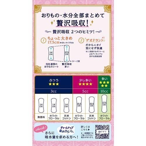 Sofy Sanitary Napkins Absorption White Floral Many 36 Pcs