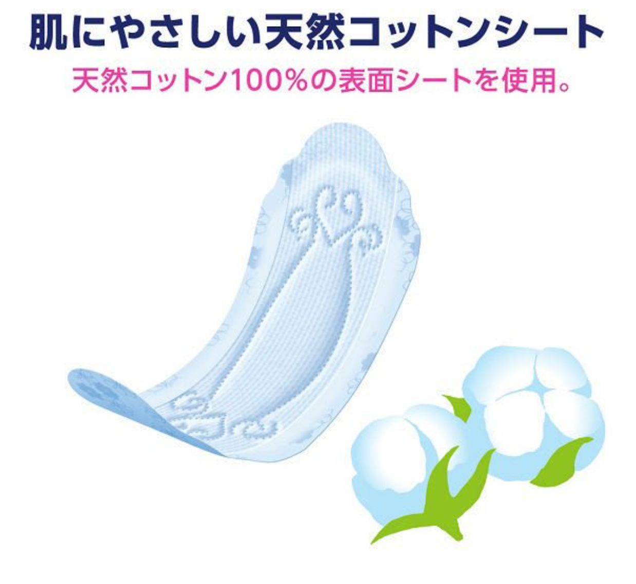 Natu Cotton 100% Water Absorption Napkin 15cc 32pc