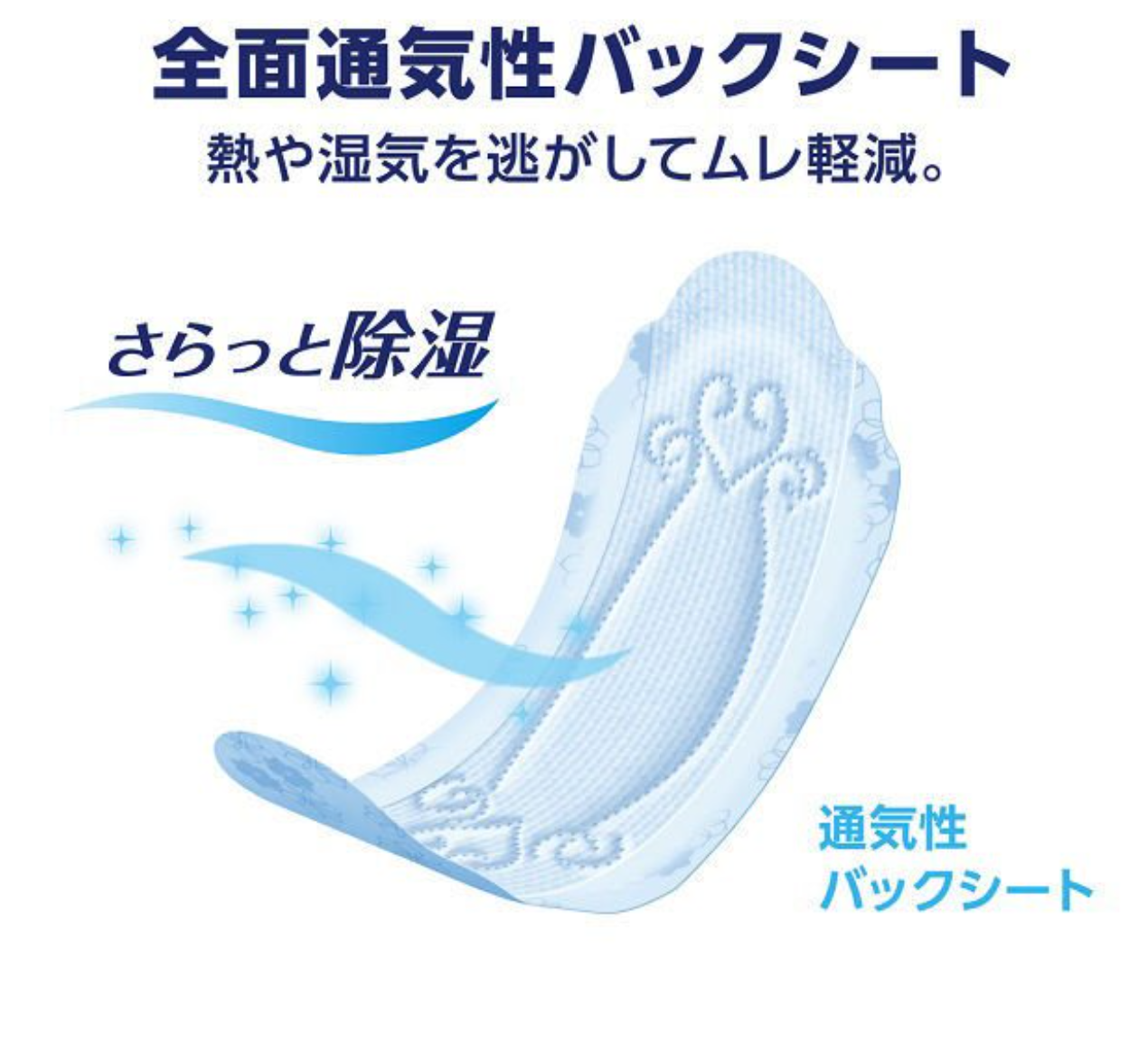 Natu Cotton 100% Water Absorption Napkin 15cc 32pc