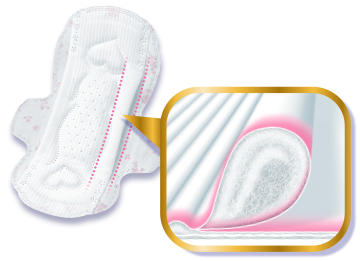 Unicharm Sofy Hadaomoi Gentle on Skin Ultra Thin Slim Daytime Use for  Heavy-to-Regular Menstrual Flow With Wings 21cm 5pcs